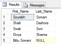 SQL Operators