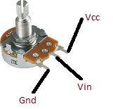 Room Temperature Using Arduino