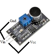 The Working of Sound Sensor With Arduino Mega 2560