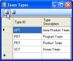 Model View Control1