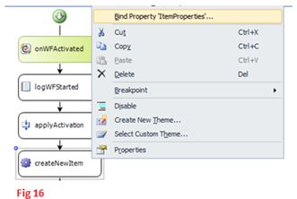 Create, Update, Delete and Copy Item Activity in SharePoint 2010 Workflow
