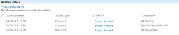 Create, Update, Delete and Copy Item Activity in SharePoint 2010 Workflow