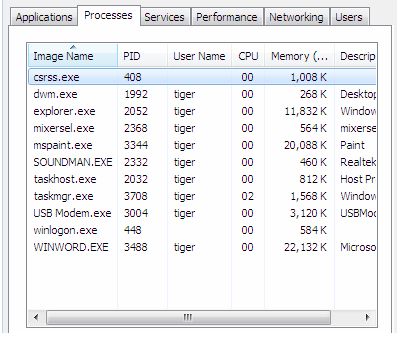 Operating system level concept