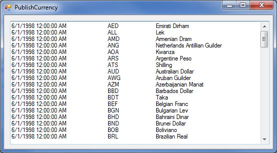 Displaying the PublishCurrency form