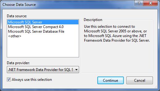 Entity Data Model Wizard - Choose Data Source dialog box