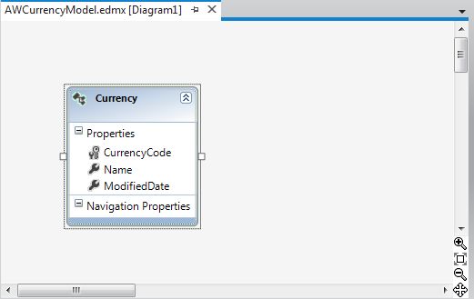 Entity Data Model in the Design view