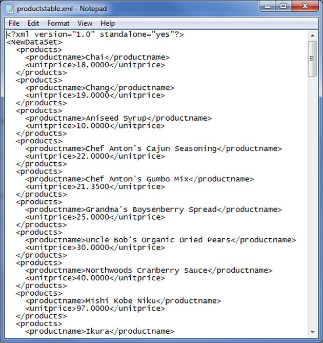 XML Document