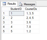 Concatenate Multiple Rows Within Single Row in SQL Server 2008