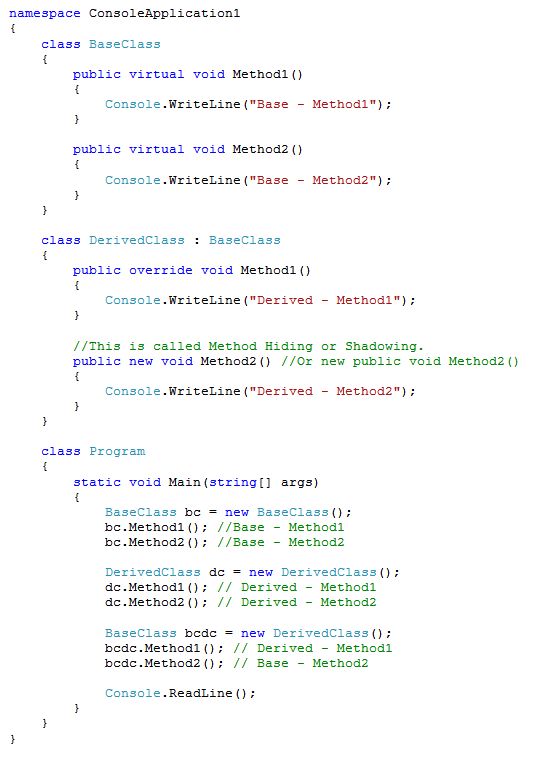 new keyword in c# method hiding