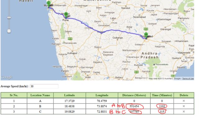 How to Draw Routes and Calculate - MapAVI9