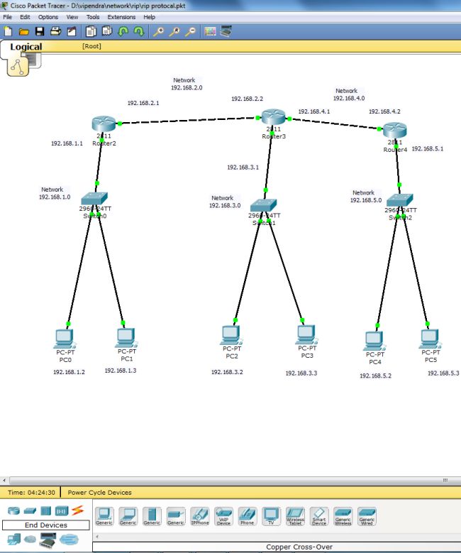 How to Work With EIGRP Protocol