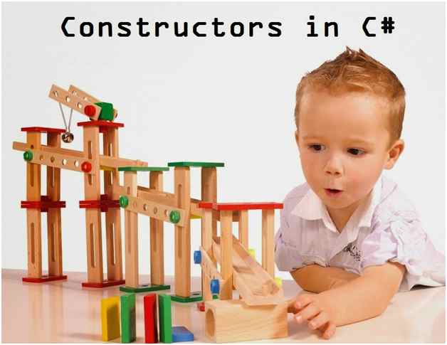 All About Constructor In C#