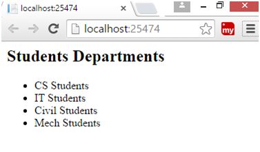 Using Partial Views In Asp Net Mvc 5 0 Part 7 Using Partial Views In Asp Net Mvc 5 0 Part 7
