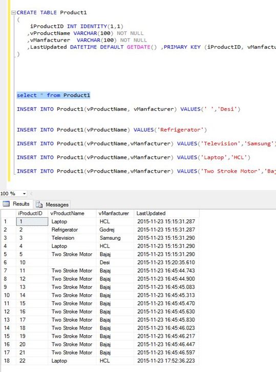 About Schema In SQL Server