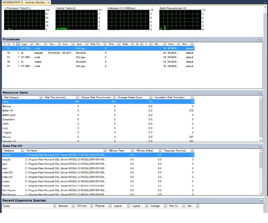 Sql Activity Monitor Elapsed Time Units at Laura Mullen blog