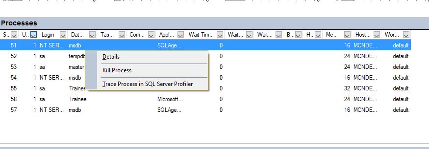 Activity Monitor In SQL Server
