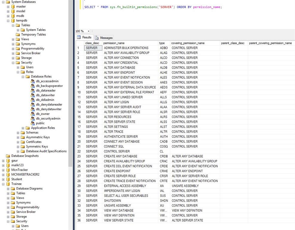SQL Server-Level Roles And Permissions