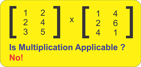 Matrix Multiplication in Java