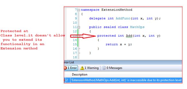 Extend Existing Objects Functionalities with C# Extension Methods