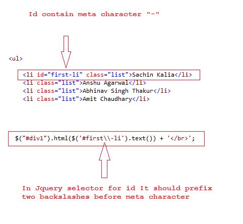 jQuery Interview Question and Answers With Practices: Part 1