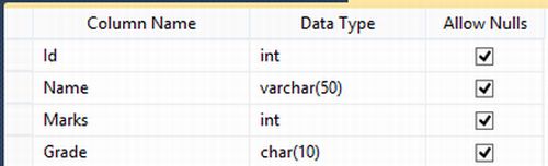 Import Excel Data to SQL Server in ASP.NET