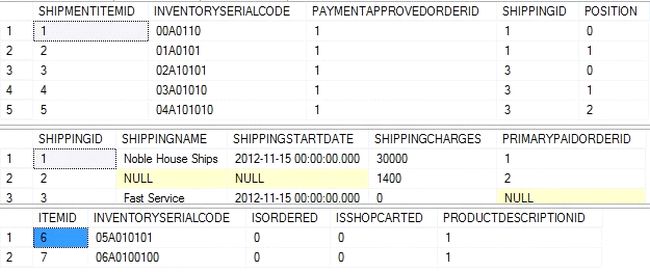 table center shipping