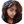 Author Profile Photo