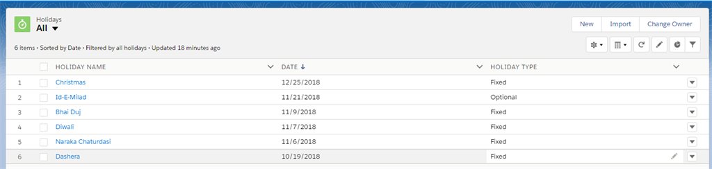 Calculate Working Days Using Apex In SalesForce