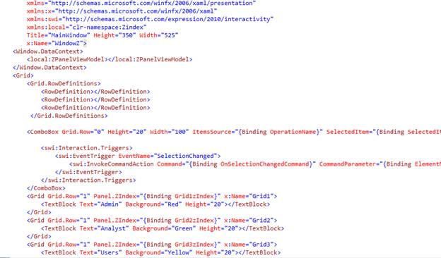 Crazy ZIndex in WPF