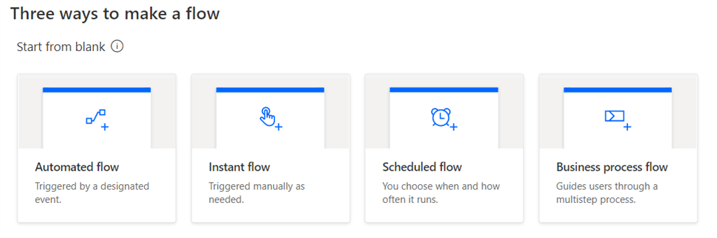 Microsoft Flow With SQL Server