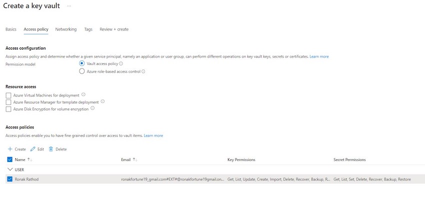 Secure Your Secrets With Confidence:A Deep Dive Into Azure Key Vault
