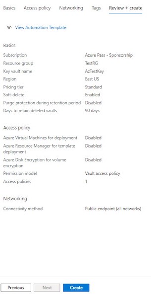 Secure Your Secrets With Confidence:A Deep Dive Into Azure Key Vault