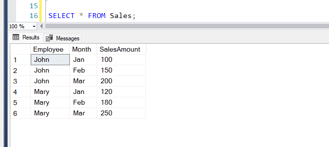 Select_sales_data