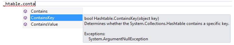 ContainsKey