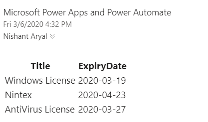 Create an Array from Get Items and Convert Into an HTML Table in Power ...