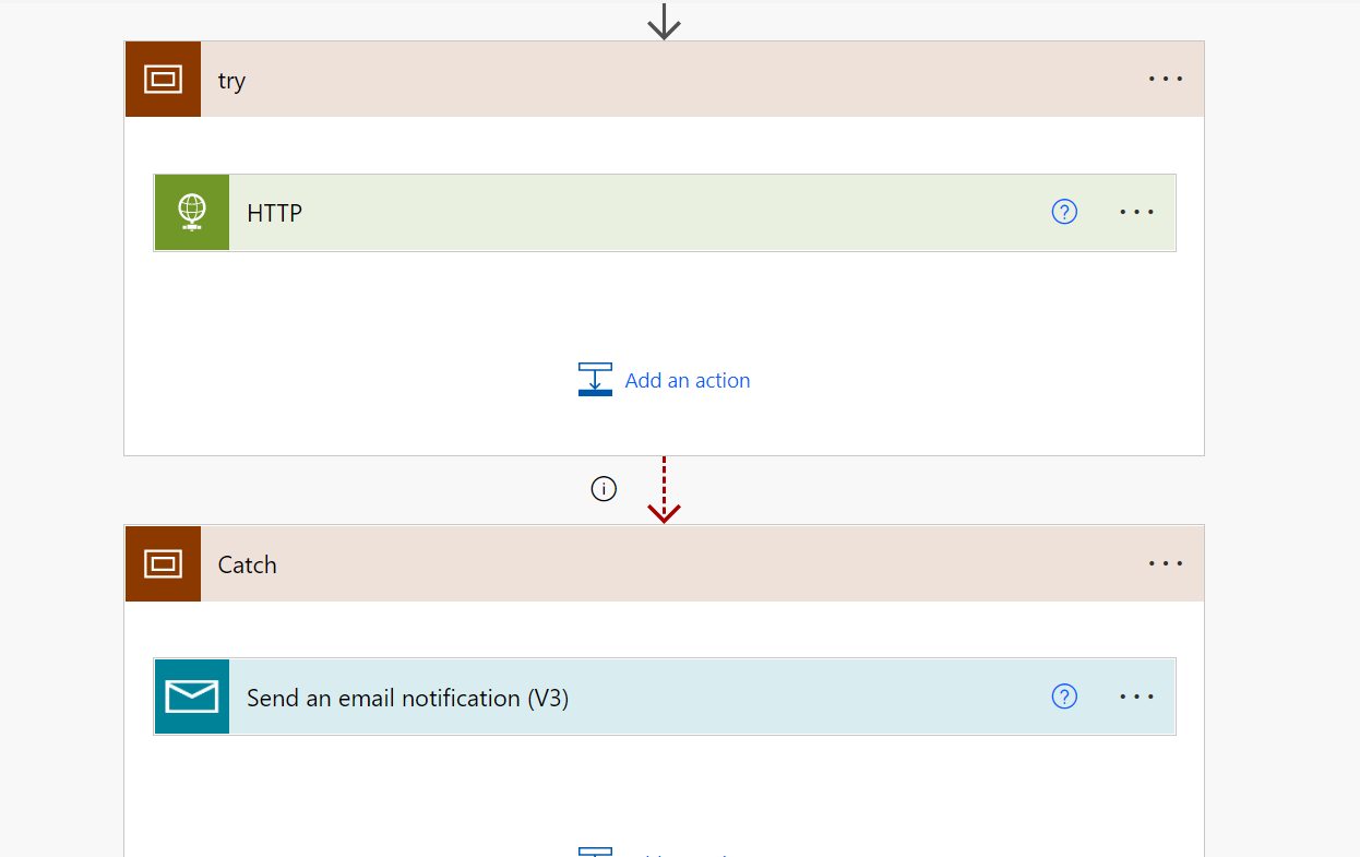 Try Catch In Power Automate image.