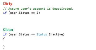 Quick Tips For Writing Clean Code