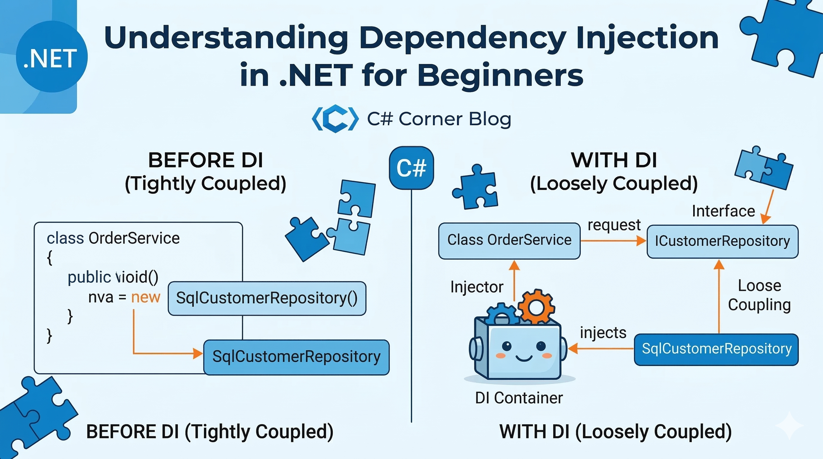 Gemini_Generated_Image_k6myuek6myuek6my
