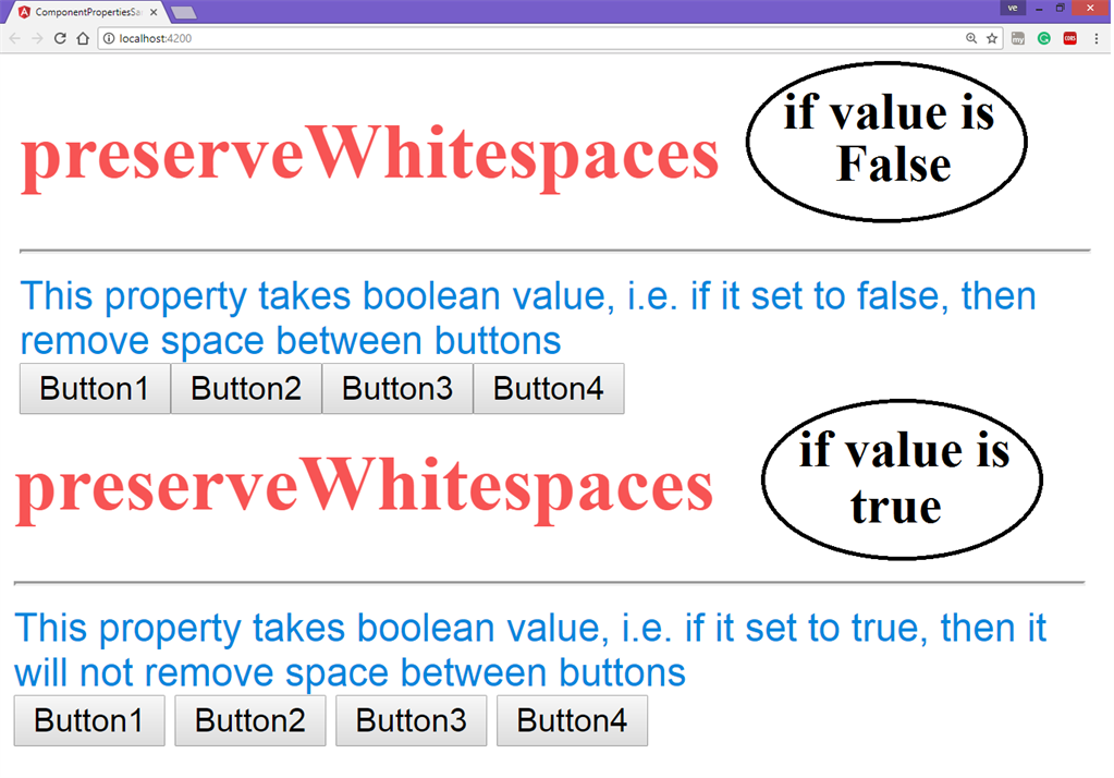 preserveWhitespace