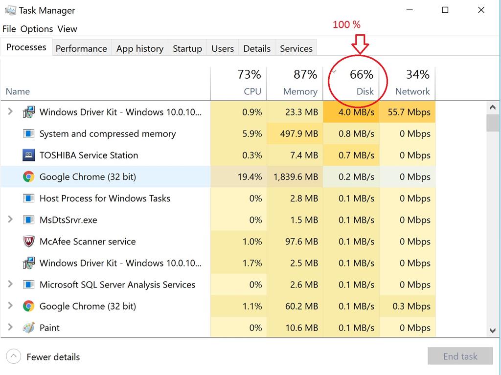 Resolve Windows 10 High Disk Usage (100 percent)