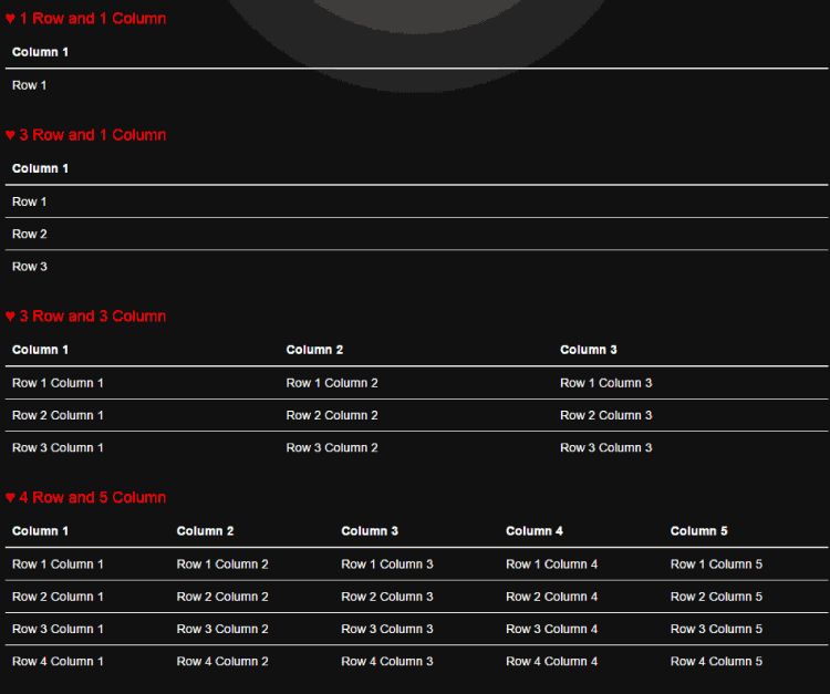 How To Create A Responsive Bootstrap Table