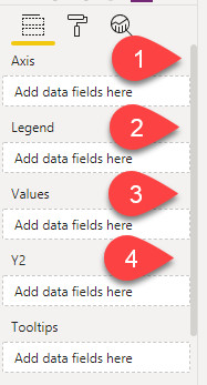 Create A Native Line Chart With Dual Y Axis In Power BI