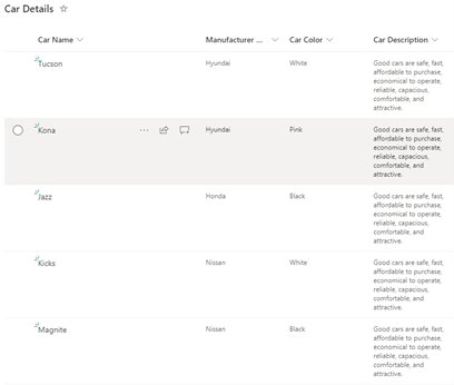 How To Use OR & AND Filters in SharePoint List