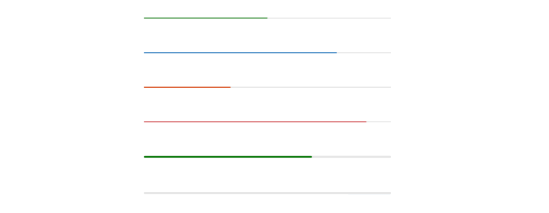 Modern Controls in Power Apps for canvas apps