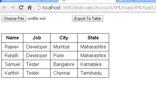 Reading An XML File Using HTML5 And jQuery