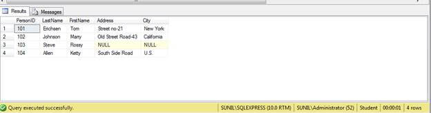 Different Methods Of SQL Queries To Insert Data In Tables
