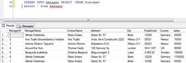 Different Methods Of SQL Queries To Insert Values Into A Table