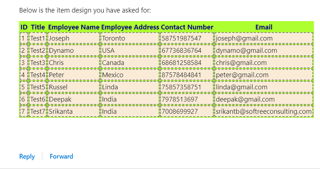 Create A Style HTML Table In An Email Using Power Automate