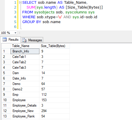 Find Byte Size of Tables in Database