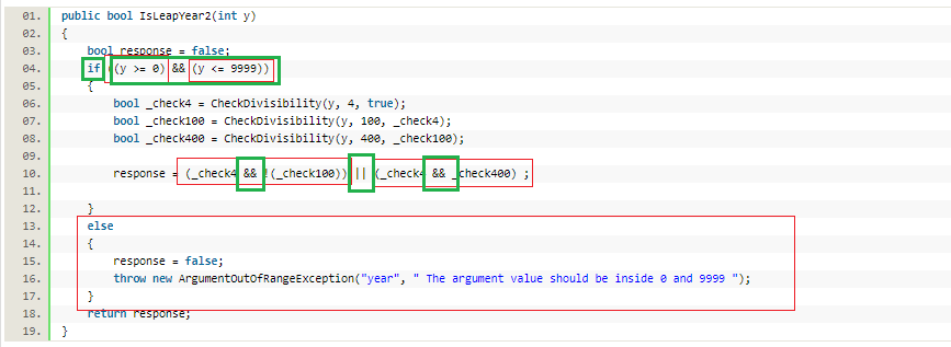 Cognitive Complexity Vs Cyclomatic Complexity - An Example With C#